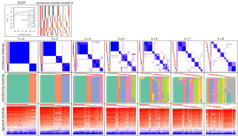 plot of chunk node-05-collect-plots