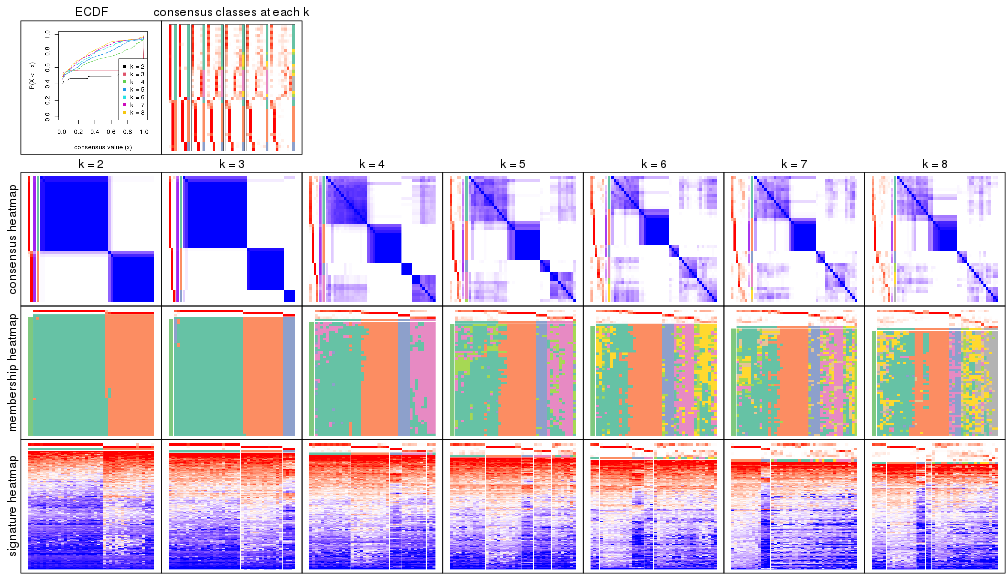 plot of chunk node-051-collect-plots