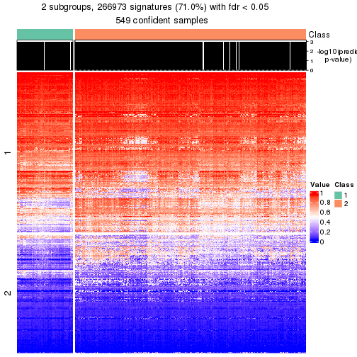 plot of chunk tab-node-0-get-signatures-1