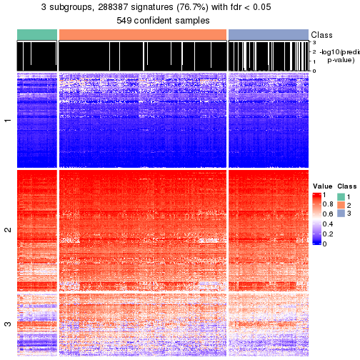 plot of chunk tab-node-0-get-signatures-2