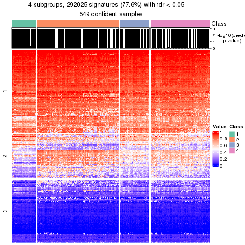 plot of chunk tab-node-0-get-signatures-3