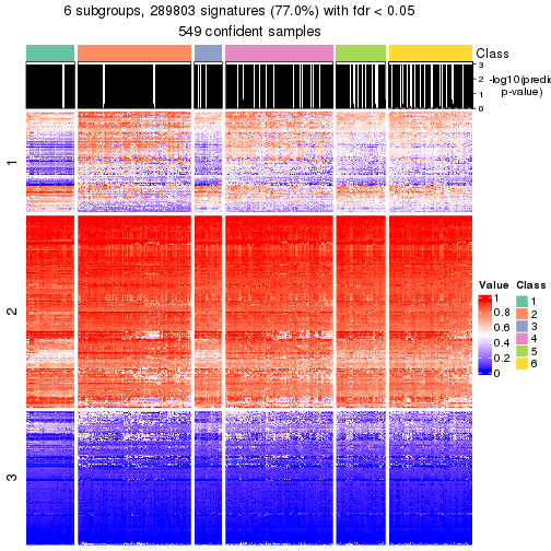 plot of chunk tab-node-0-get-signatures-5