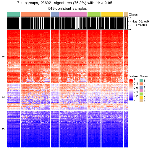 plot of chunk tab-node-0-get-signatures-6