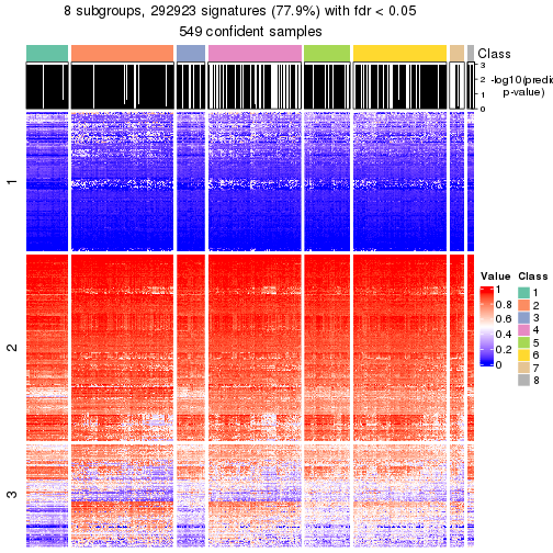 plot of chunk tab-node-0-get-signatures-7