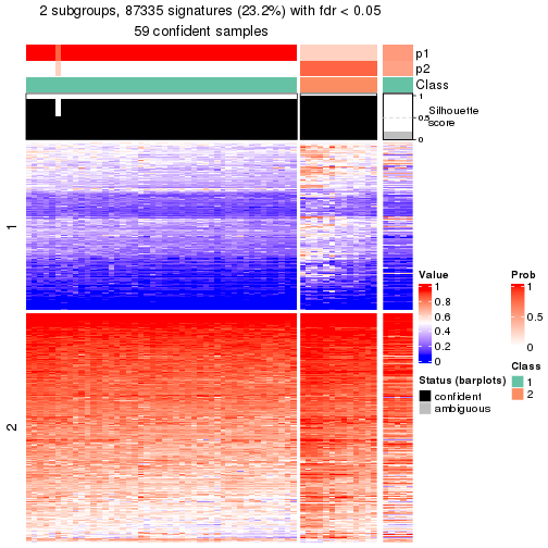 plot of chunk tab-node-01-get-signatures-1