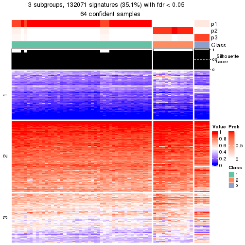 plot of chunk tab-node-01-get-signatures-2