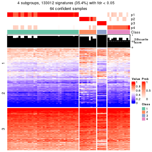 plot of chunk tab-node-01-get-signatures-3