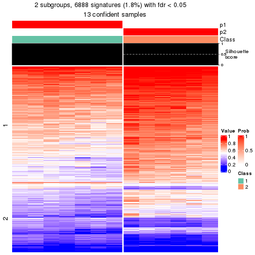 plot of chunk tab-node-012-get-signatures-1