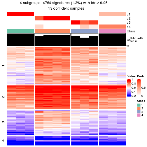 plot of chunk tab-node-012-get-signatures-3