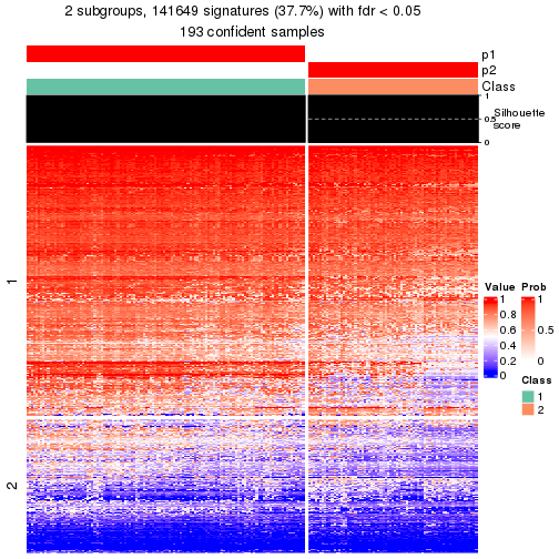 plot of chunk tab-node-02-get-signatures-1