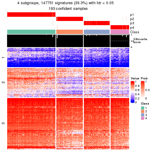 plot of chunk tab-node-02-get-signatures-3