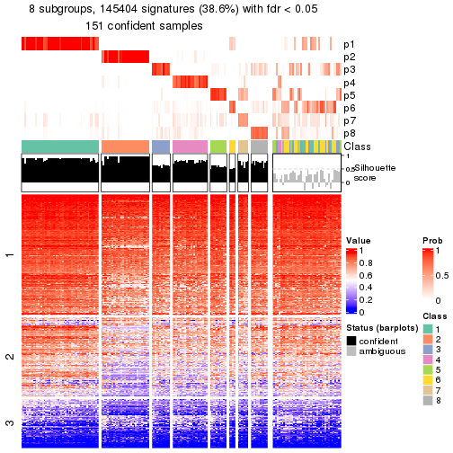 plot of chunk tab-node-02-get-signatures-7