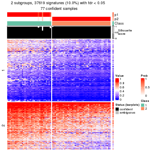 plot of chunk tab-node-021-get-signatures-1