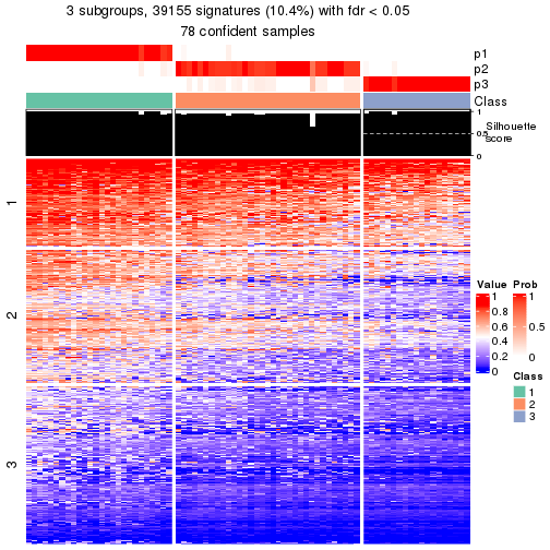 plot of chunk tab-node-021-get-signatures-2