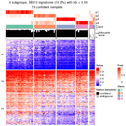 plot of chunk tab-node-021-get-signatures-3