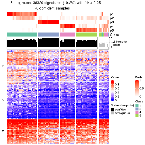 plot of chunk tab-node-021-get-signatures-4