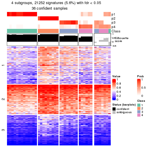 plot of chunk tab-node-022-get-signatures-3