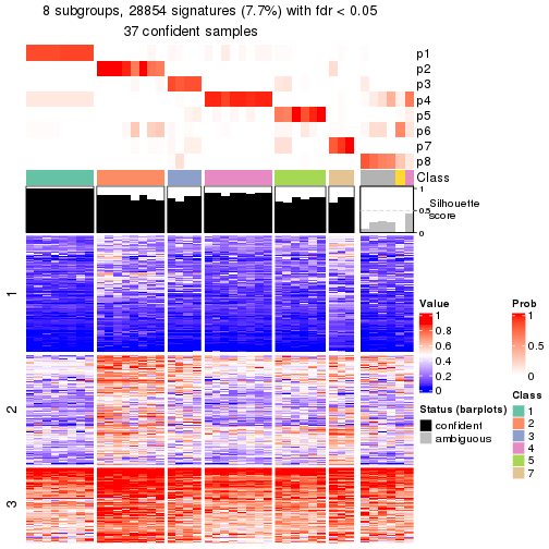 plot of chunk tab-node-022-get-signatures-7