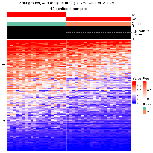 plot of chunk tab-node-023-get-signatures-1