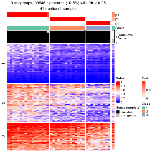 plot of chunk tab-node-023-get-signatures-2