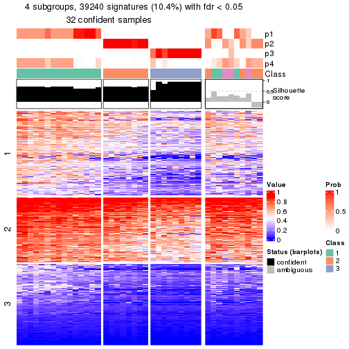 plot of chunk tab-node-023-get-signatures-3