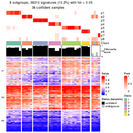 plot of chunk tab-node-023-get-signatures-7