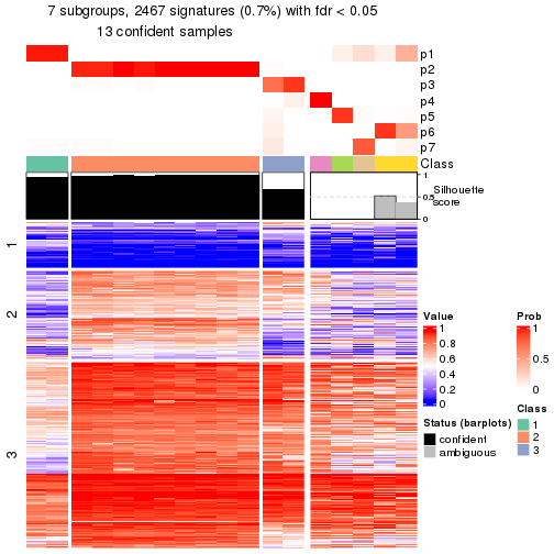 plot of chunk tab-node-0231-get-signatures-6