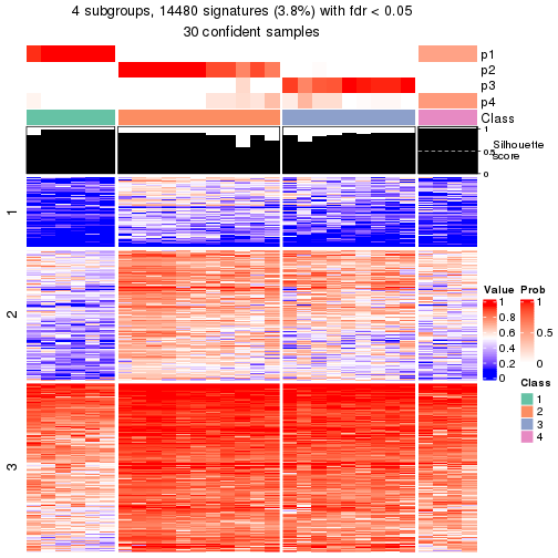 plot of chunk tab-node-024-get-signatures-3