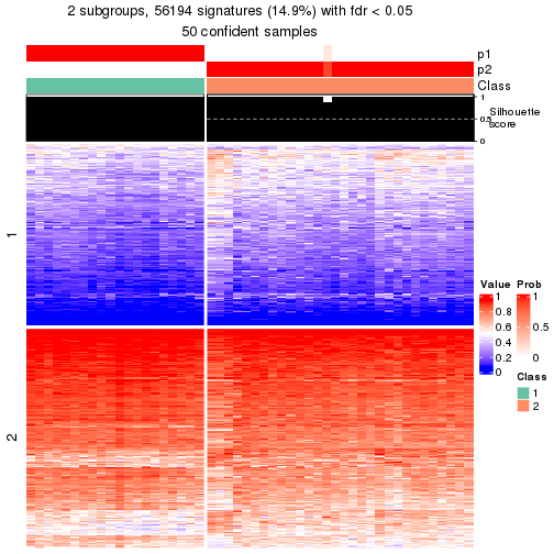 plot of chunk tab-node-03-get-signatures-1