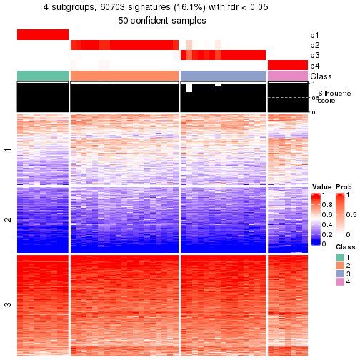 plot of chunk tab-node-03-get-signatures-3