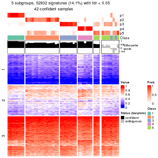 plot of chunk tab-node-03-get-signatures-4