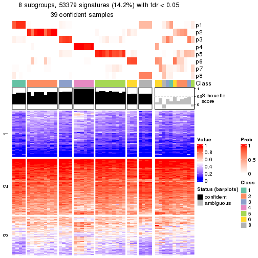 plot of chunk tab-node-03-get-signatures-7