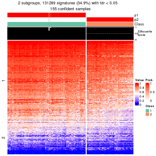 plot of chunk tab-node-04-get-signatures-1