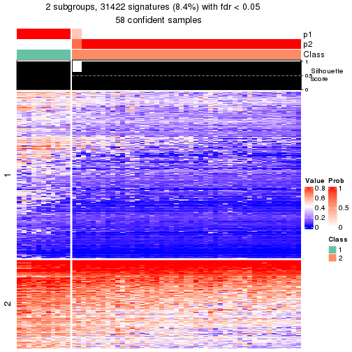 plot of chunk tab-node-041-get-signatures-1