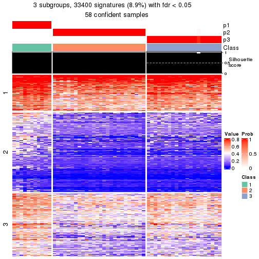 plot of chunk tab-node-041-get-signatures-2