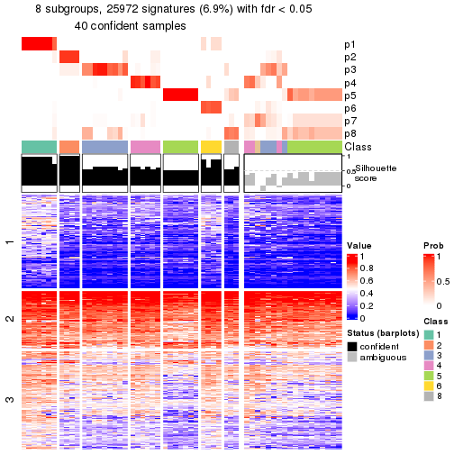 plot of chunk tab-node-041-get-signatures-7