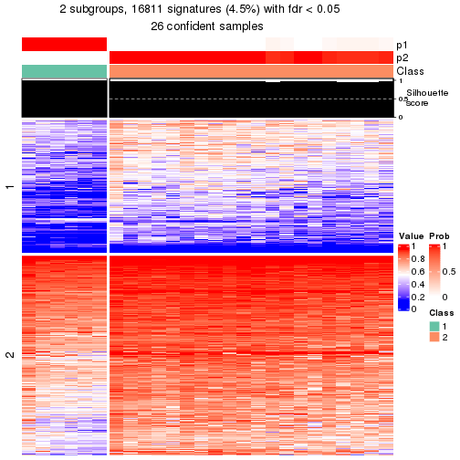 plot of chunk tab-node-042-get-signatures-1