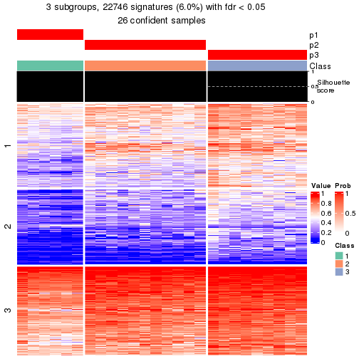 plot of chunk tab-node-042-get-signatures-2