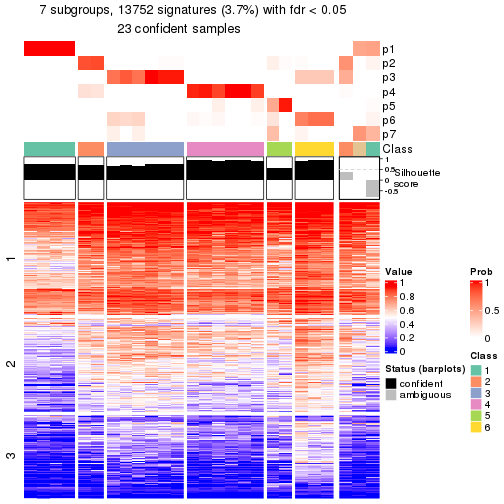 plot of chunk tab-node-042-get-signatures-6