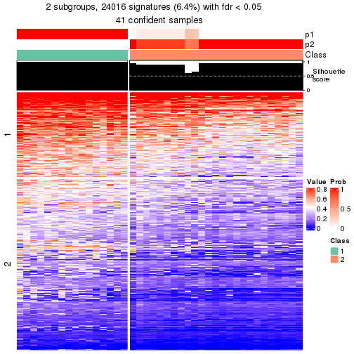 plot of chunk tab-node-043-get-signatures-1