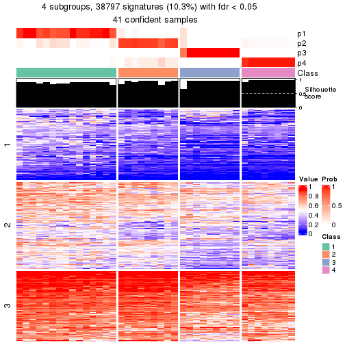 plot of chunk tab-node-043-get-signatures-3