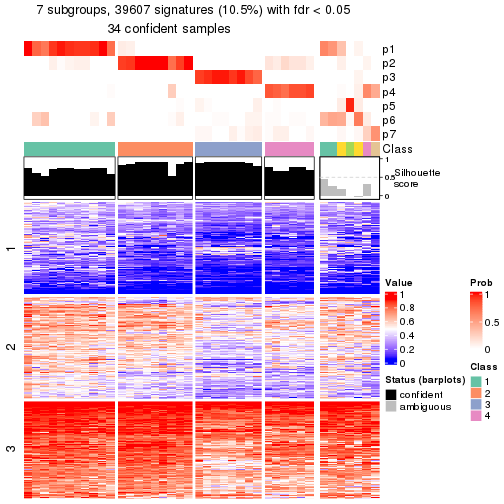 plot of chunk tab-node-043-get-signatures-6