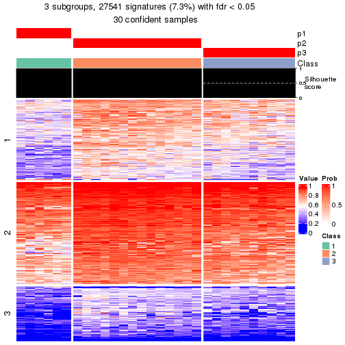 plot of chunk tab-node-044-get-signatures-2