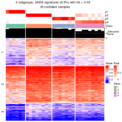 plot of chunk tab-node-044-get-signatures-3