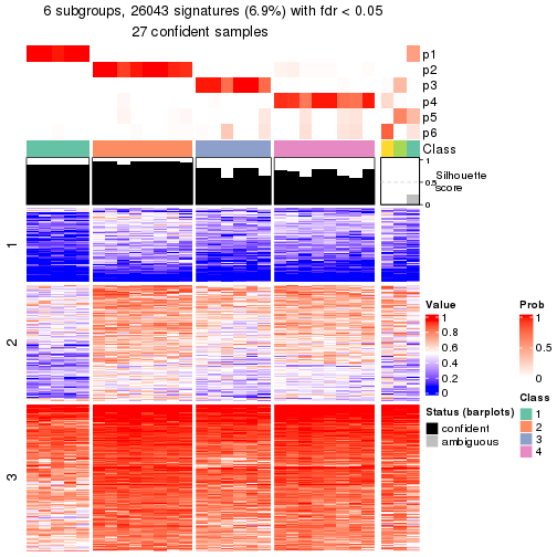 plot of chunk tab-node-044-get-signatures-5