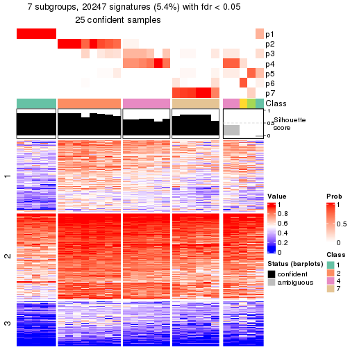 plot of chunk tab-node-044-get-signatures-6