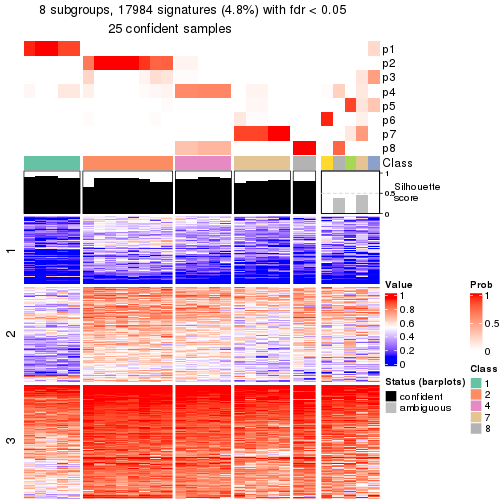 plot of chunk tab-node-044-get-signatures-7