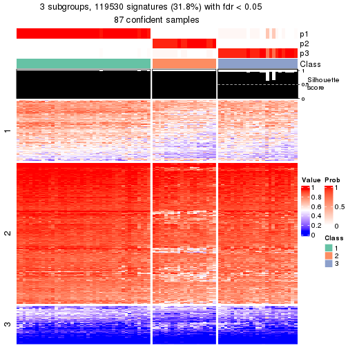 plot of chunk tab-node-05-get-signatures-2