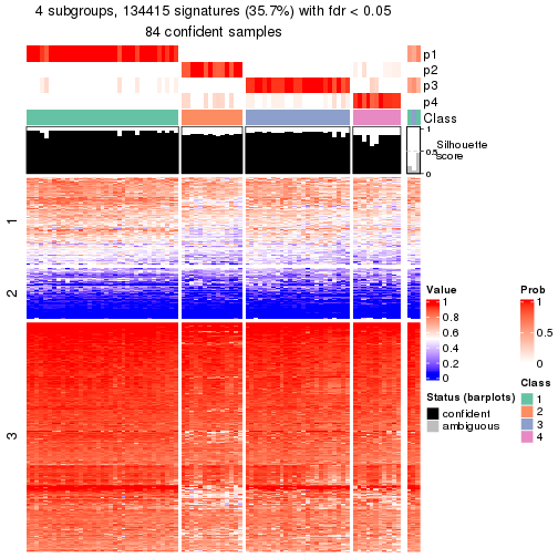 plot of chunk tab-node-05-get-signatures-3