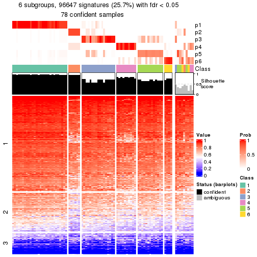 plot of chunk tab-node-05-get-signatures-5